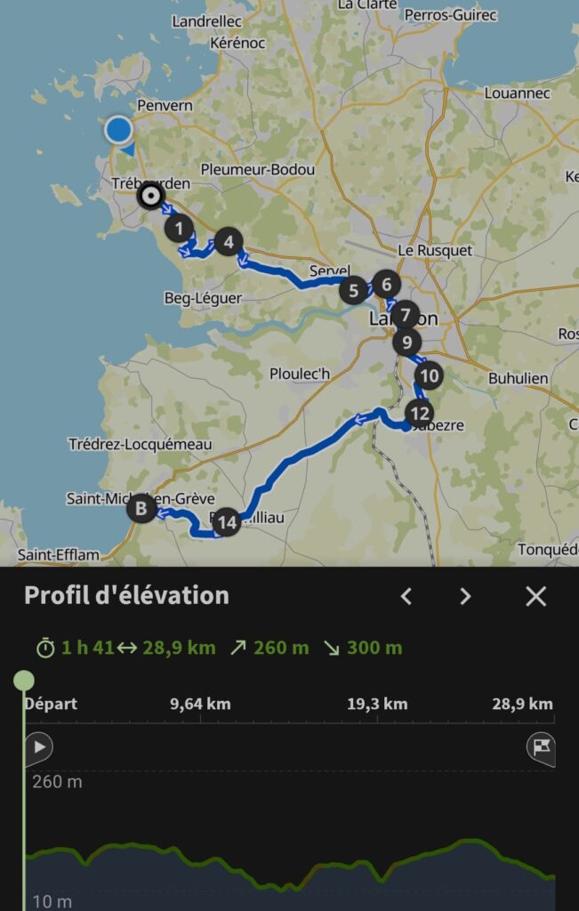 Mon itinéraire de cette septième journée de voyage à vélo itinérant en Bretagne, sur la Vélomaritime